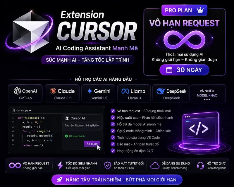 Extension Cursor - Pro Plan - Extension Cursor - Pro Plan - 7 Ngày (125 request mô hình tiên tiến môi ngày )